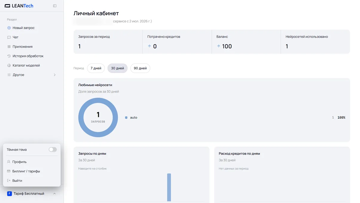 Zoom AI Companion и другие нейросети в кабинете LeanTech AI без VPN